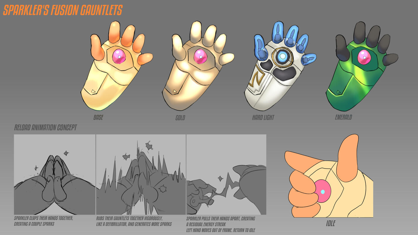 Concept art for Sparkler's weapon of choice, the Fusion Gauntlets.