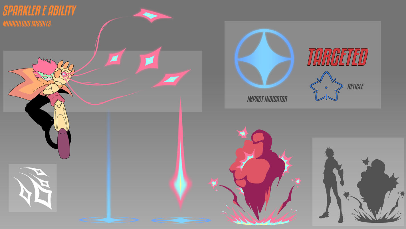 Ideation for Sparkler's E ability, Miraculous Missiles.